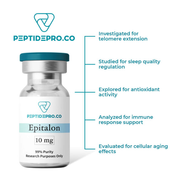Epitalon research focus areas