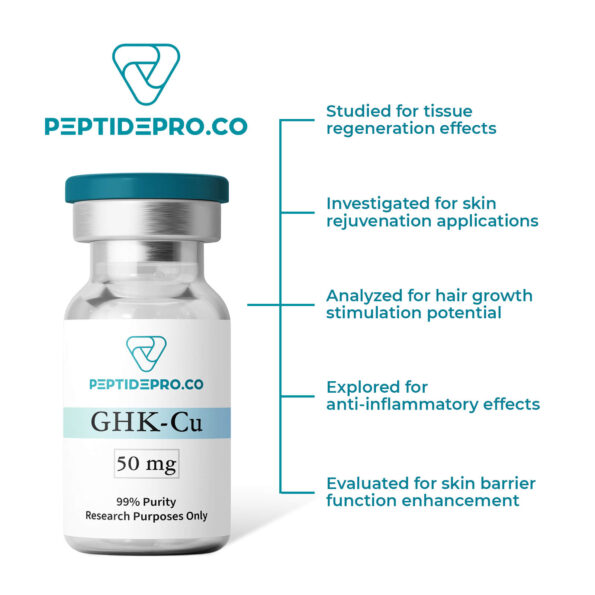 GHK-Cu peptide research areas