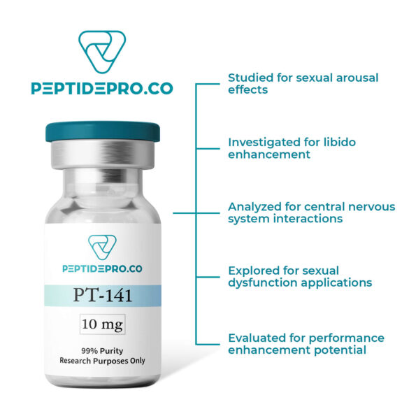 PT-141 research focus areas