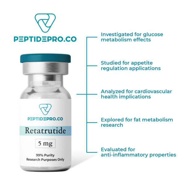 Retatrutide research areas