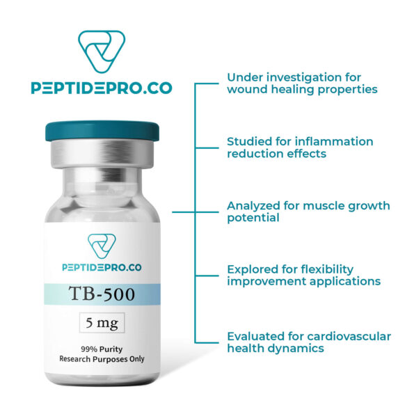 TB500 research focus area